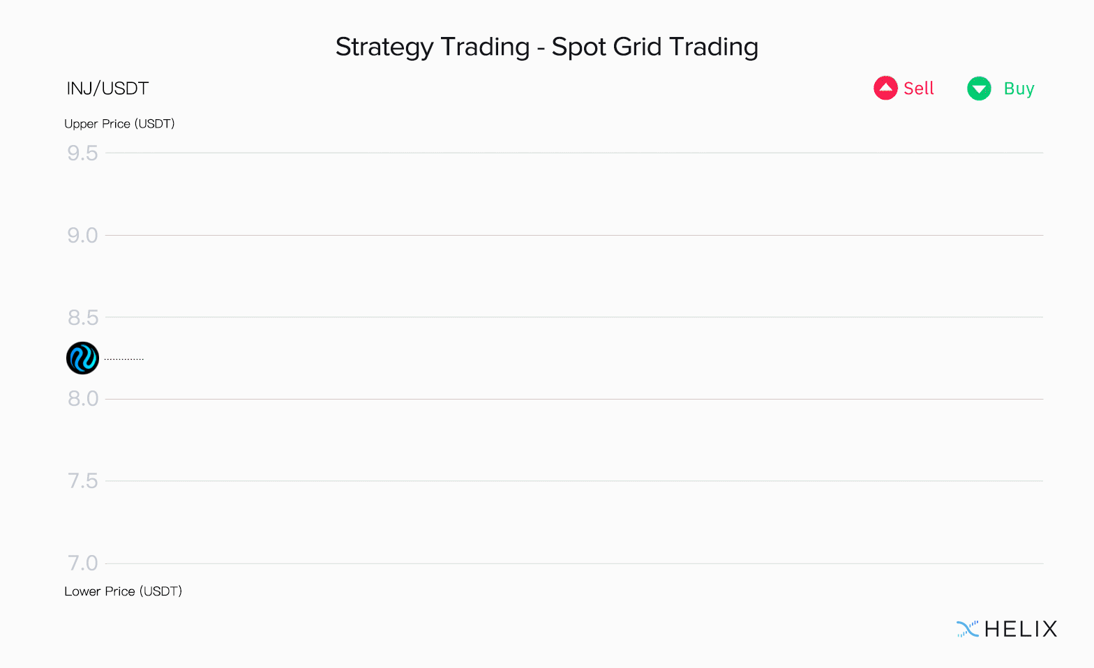 Strategy-Trading---Spot-Grid-Trading (1).gif